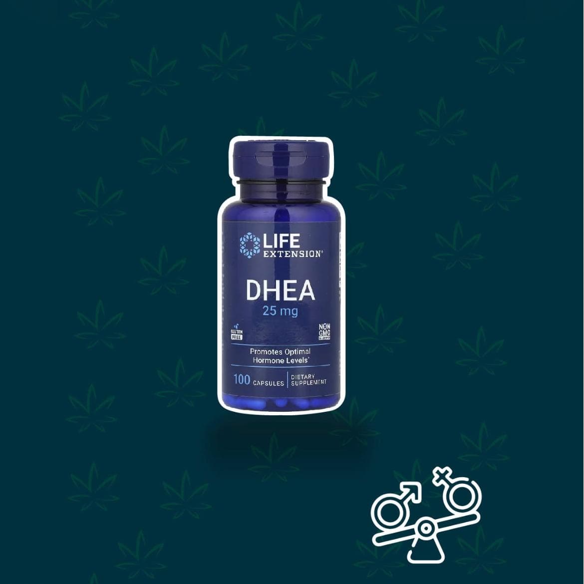 DHEA