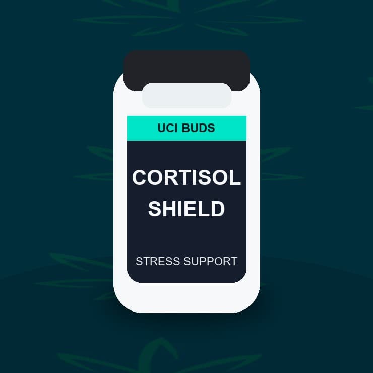 Cortisol Shield